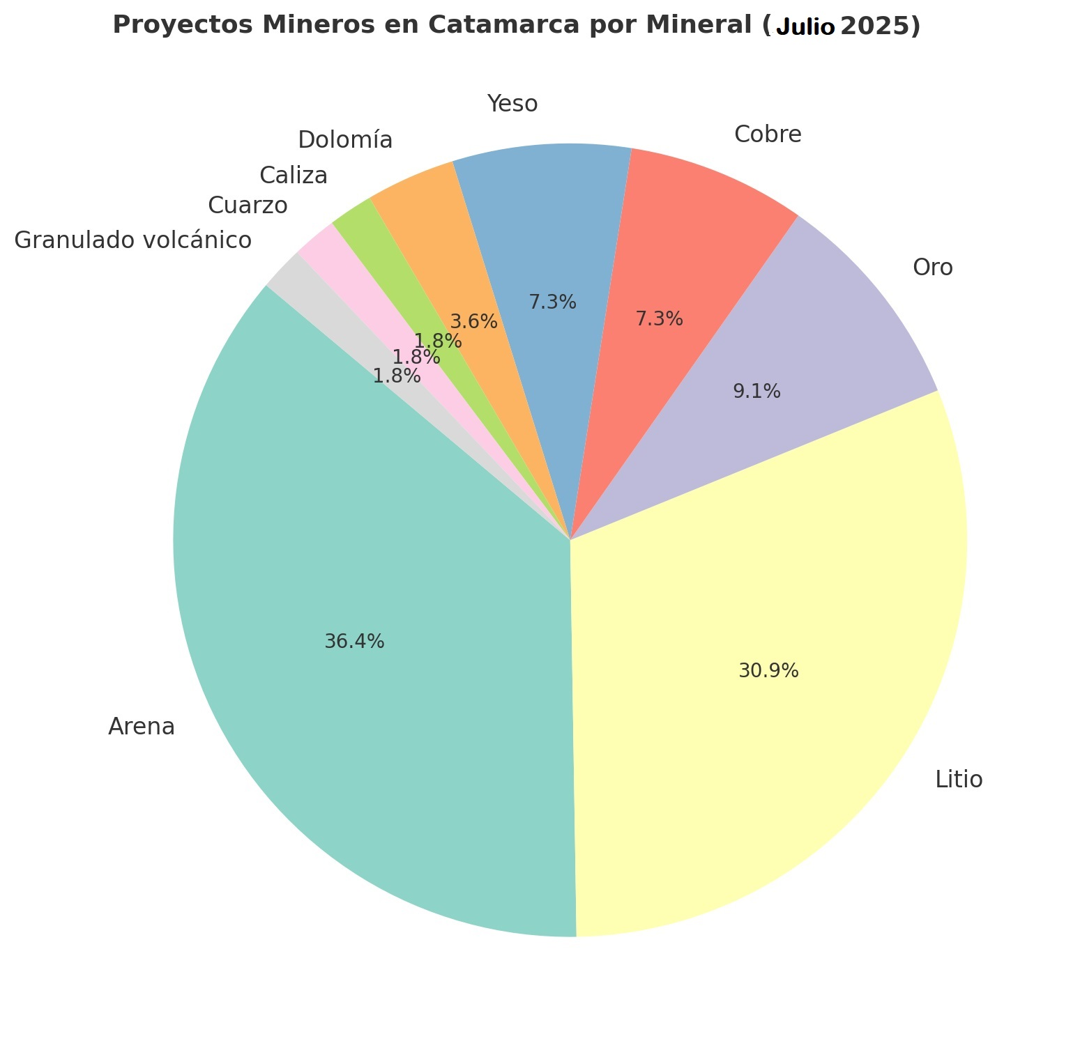 grafico.png